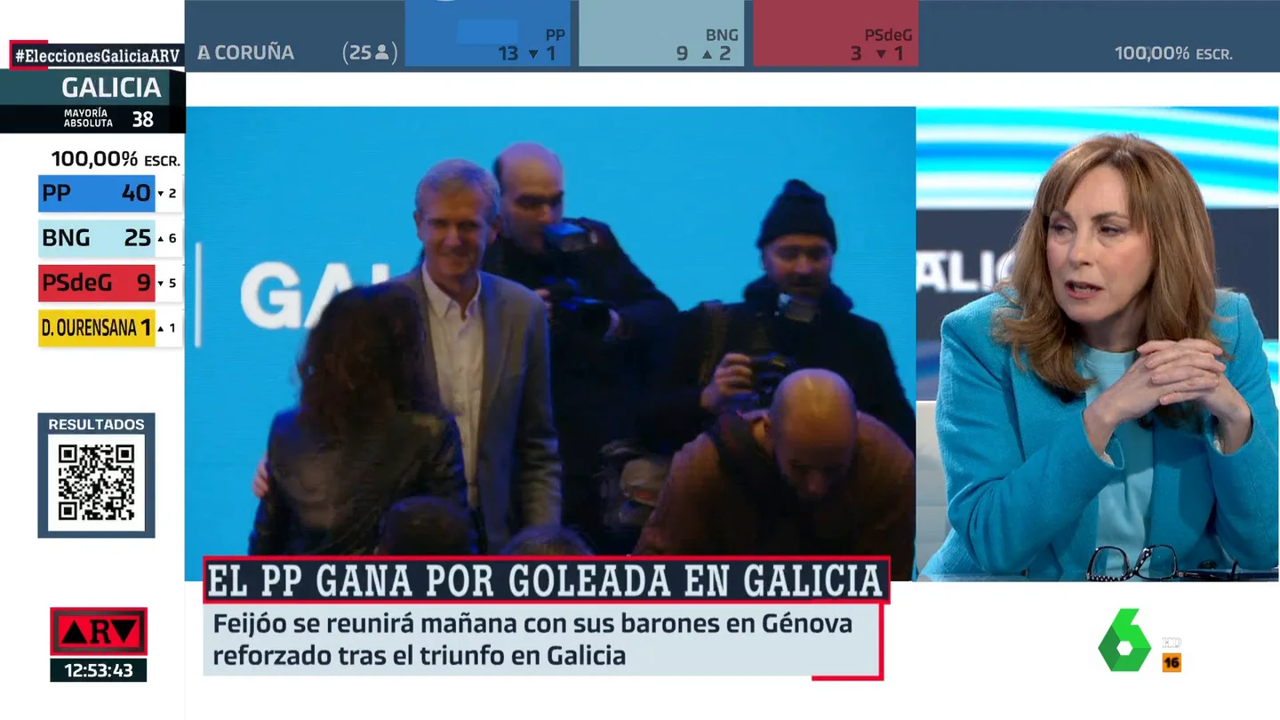 ARV- Angélica Rubio, sobre Podemos y Sumar: "Lo histórico sería que hubieran entrado" ARV- Angélica Rubio, sobre Podemos y Sumar: "Lo histórico sería que hubieran entrado"