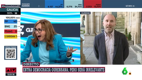La reacción de Angélica Rubio cuando Jácome dice que "el Bierzo es una población casi hija de Ourense" La reacción de Angélica Rubio cuando Jácome dice que "el Bierzo es una población casi hija de Ourense"