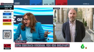 La reacción de Angélica Rubio cuando Jácome dice que "el Bierzo es una población casi hija de Ourense"