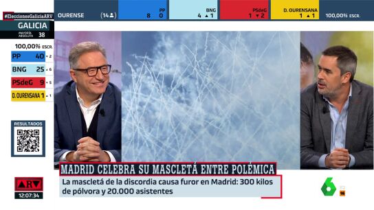 ARV- Carlos E. Cu&eacute; se&ntilde;ala cu&aacute;l es el "verdadero problema" de la masclet&aacute; en Madrid: "Se toman todo a cachondeo"