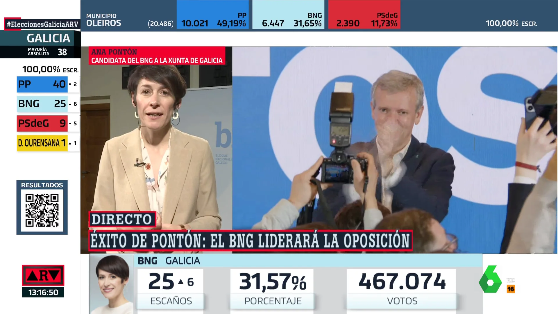 Ana Pontón, líder del BNG