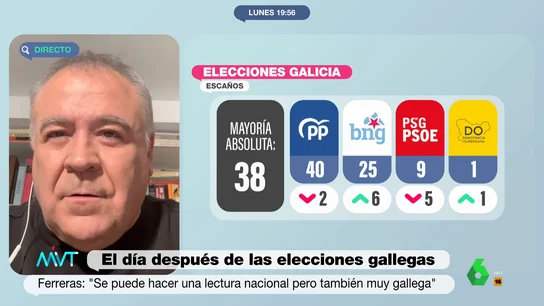 ferreras elecciones ferreras elecciones