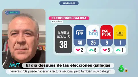 ferreras elecciones