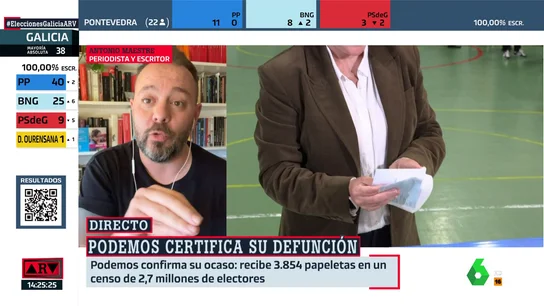 Antonio Maestre, sobre Podemos: "Es un partido que está en clara disolución" Antonio Maestre, sobre Podemos: "Es un partido que está en clara disolución"