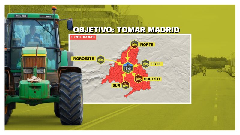 Mapa de las tractoradas en Madrid este miércoles, 21 de febrero