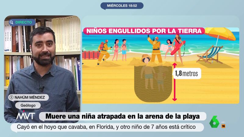 Un geólogo advierte tras la tragedia de los niños engullidos por la arena en Florida: "Puede pasar en cualquier playa"