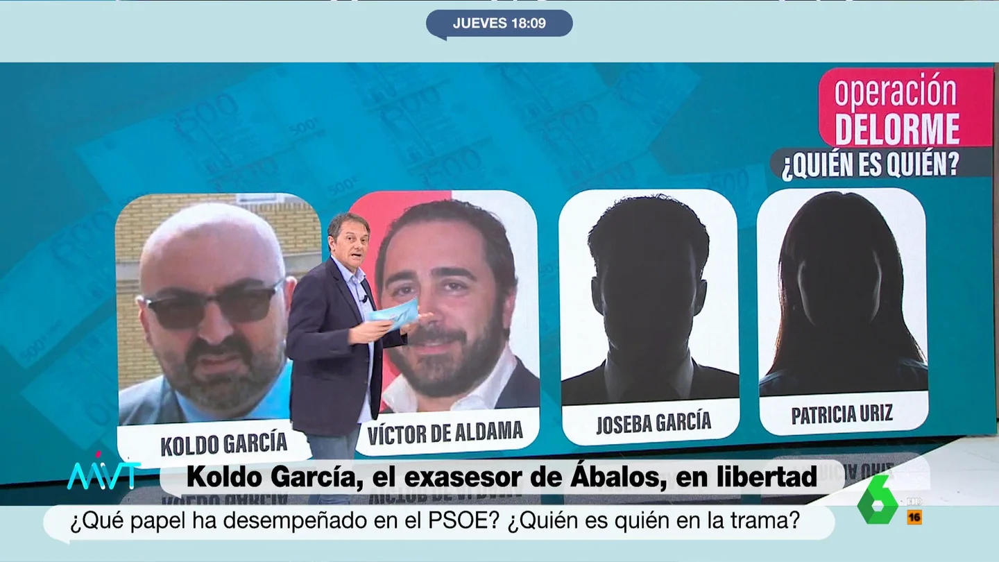 mvt - quien es quien koldo mvt - quien es quien koldo
