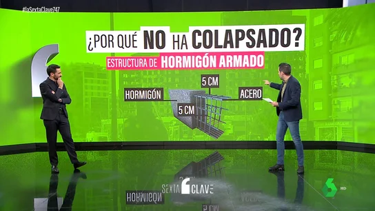 ¿Por qué no ha colapsado el edificio a pesar de la virulencia del incendio en Valencia? La clave está en la estructura ¿Por qué no ha colapsado el edificio a pesar de la virulencia del incendio en Valencia? La clave está en la estructura