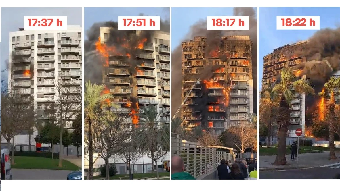 Collage de cómo ardió el edificio en Valencia en tan solo 45 minutos 