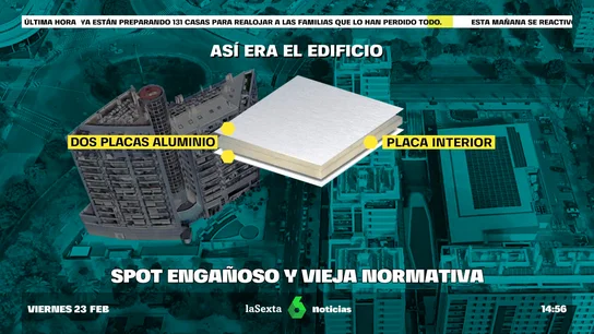 MATERIALES MATERIALES