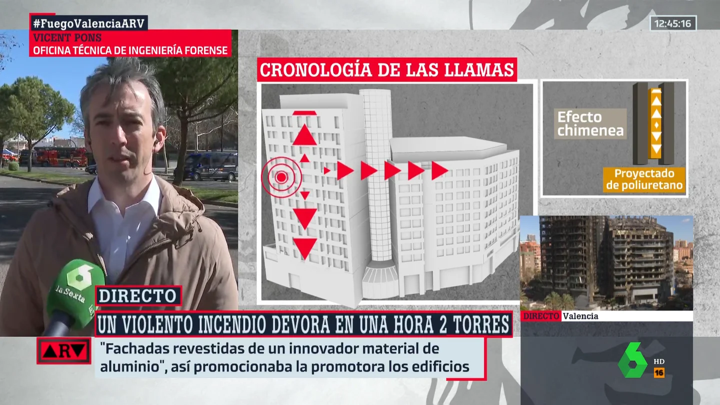 Un técnico de ingeniería forense: "Estamos ante un escenario de incendio no contemplado por la normativa" Un técnico de ingeniería forense: "Estamos ante un escenario de incendio no contemplado por la normativa"