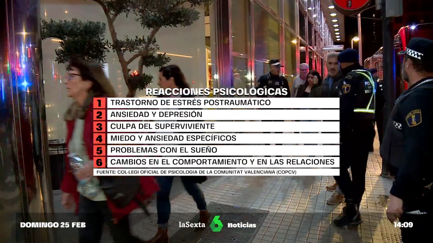 Las consecuencias psicológicas de sufrir una tragedia como el incendio de Valencia: "Las consecuencias del trauma más crónicas aparecen a los meses" Las consecuencias psicológicas de sufrir una tragedia como el incendio de Valencia: "Las consecuencias del trauma más crónicas aparecen a los meses"