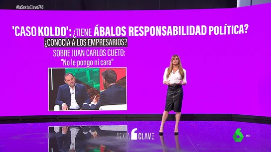 Radiografía del 'caso Koldo': ¿tiene Ábalos responsabilidad política por el escándalo? Radiografía del 'caso Koldo': ¿tiene Ábalos responsabilidad política por el escándalo?