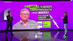Radiografía de la 'filantropía' de Bill Gates: ¿el mayor altruista en salud del mundo o un negocio redondo?