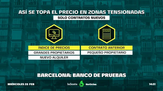 vivienda vivienda