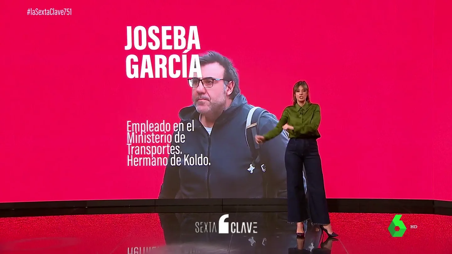 Radiografía de la red familiar de corrupción encabezada por Koldo García: una tribu al estilo de los Brady Radiografía de la red familiar de corrupción encabezada por Koldo García: una tribu al estilo de los Brady