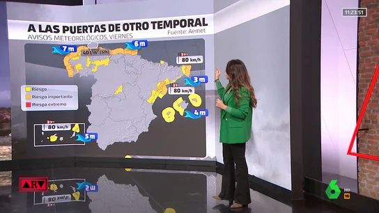 EL TIEMPO - FIN DE SEMANA EL TIEMPO - FIN DE SEMANA