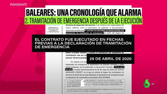 Contrato de Mascarillas de Baleares Contrato de Mascarillas de Baleares