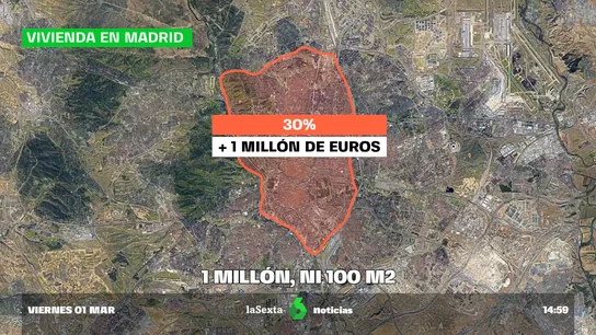 comprar con un millón comprar con un millón