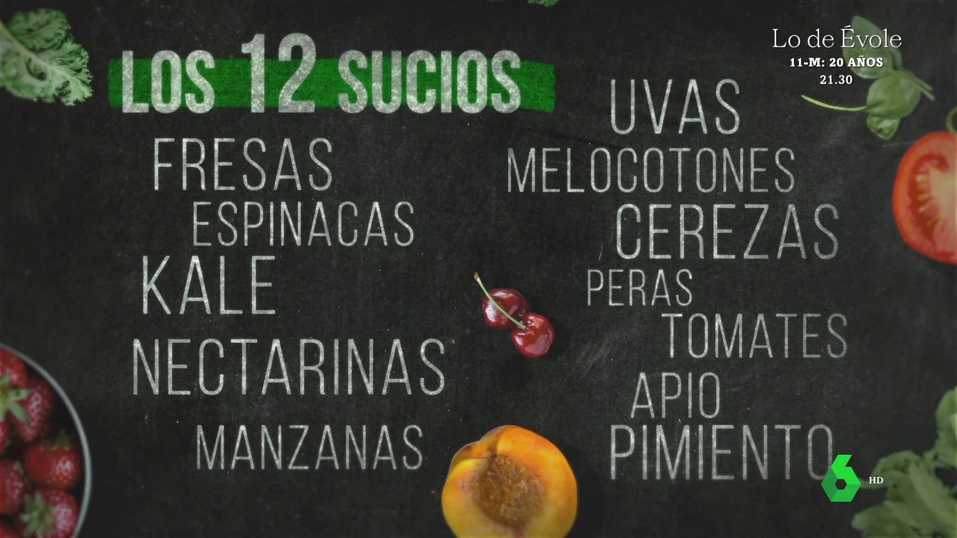 EQUIPO: ¿Cuáles son los productos más contaminados por los pesticidas?