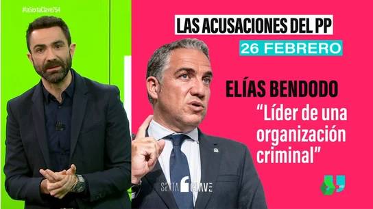 CLAVE MentirasPP CLAVE MentirasPP
