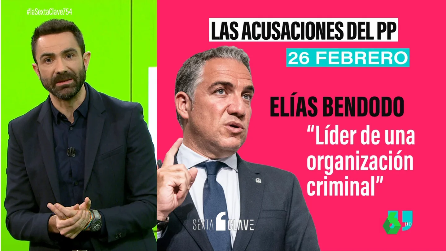 CLAVE MentirasPP CLAVE MentirasPP