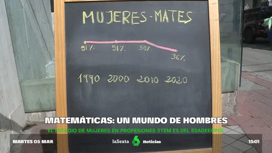 Son Matemáticas: cuanto más dinero dan, menos mujeres la eligen Son Matemáticas: cuanto más dinero dan, menos mujeres la eligen
