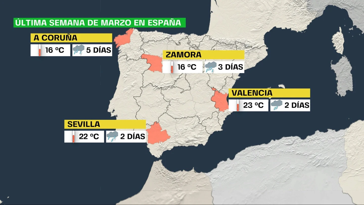 El tiempo en Semana Santa en España El tiempo en Semana Santa en España