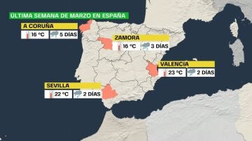 El tiempo en Semana Santa en España