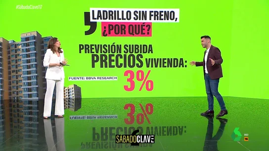 CLAVE La previsión de Camarero sobre el precio de la vivienda: "Va a seguir subiendo" CLAVE La previsión de Camarero sobre el precio de la vivienda: "Va a seguir subiendo"