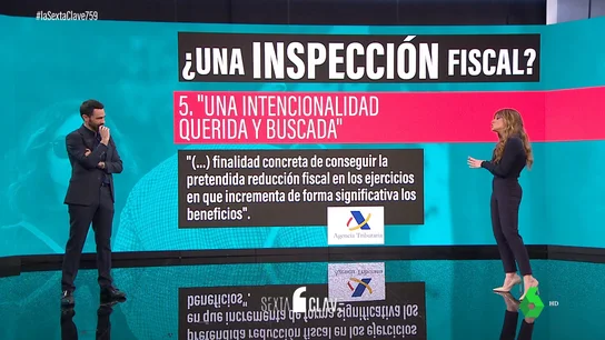 No, la investigación a Alberto González no es una "inspección fiscal" como defiende Ayuso: estos son los tres delitos de los que se le acusa No, la investigación a Alberto González no es una "inspección fiscal" como defiende Ayuso: estos son los tres delitos de los que se le acusa