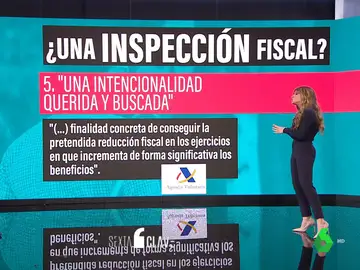 No, la investigación a Alberto González no es una &quot;inspección fiscal&quot; como defiende Ayuso: estos son los tres delitos de los que se le acusa