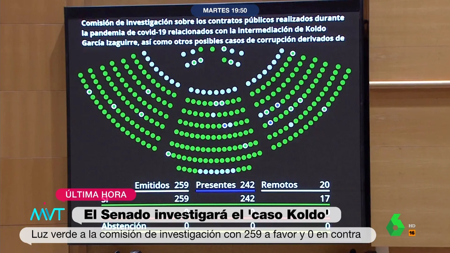 senado senado