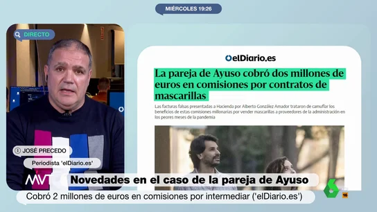 ayuso ayuso