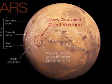 Volcán Marte