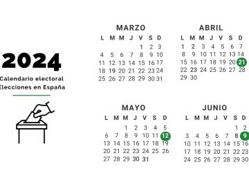 Calendario electoral en Espa&ntilde;a en 2024