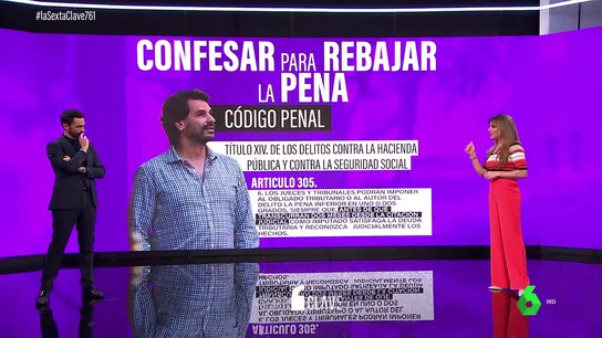 Estas son las razones por las que el novio de Ayuso confesó el delito de fraude: el objetivo es rebajar su pena Estas son las razones por las que el novio de Ayuso confesó el delito de fraude: el objetivo es rebajar su pena