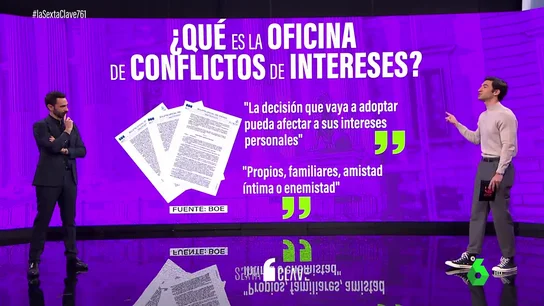 ¿Qué es la Oficina de Conflictos de Intereses? Las claves de la denuncia del PP a Sánchez tras el rescate a Air Europa ¿Qué es la Oficina de Conflictos de Intereses? Las claves de la denuncia del PP a Sánchez tras el rescate a Air Europa
