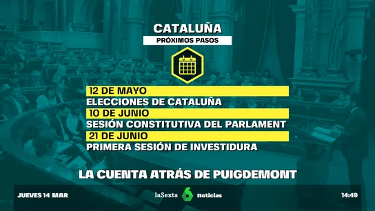 la cuenta atrás de Puigdemont la cuenta atrás de Puigdemont