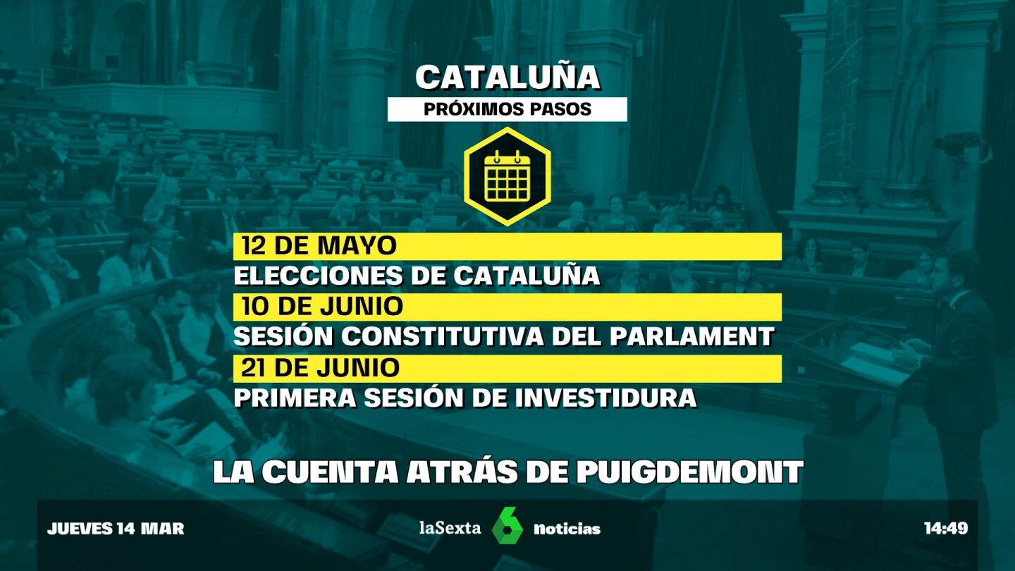 la cuenta atr&aacute;s de Puigdemont