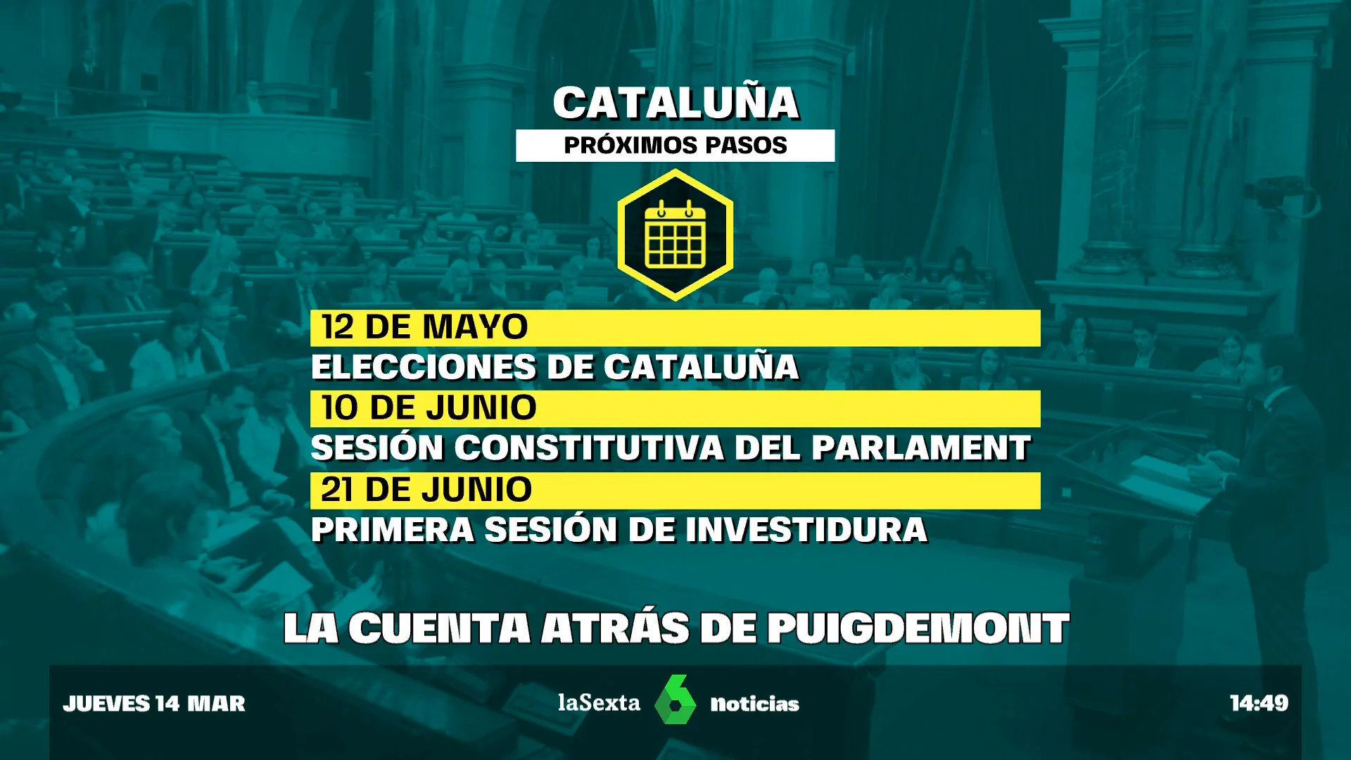 la cuenta atrás de Puigdemont