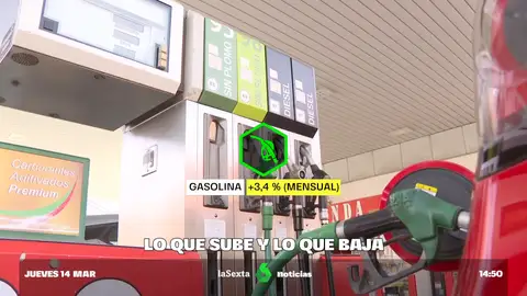 La cesta de la compra se abarata en febrero, aunque viajar y llenar el depósito se encarece: esta es la lista de precios