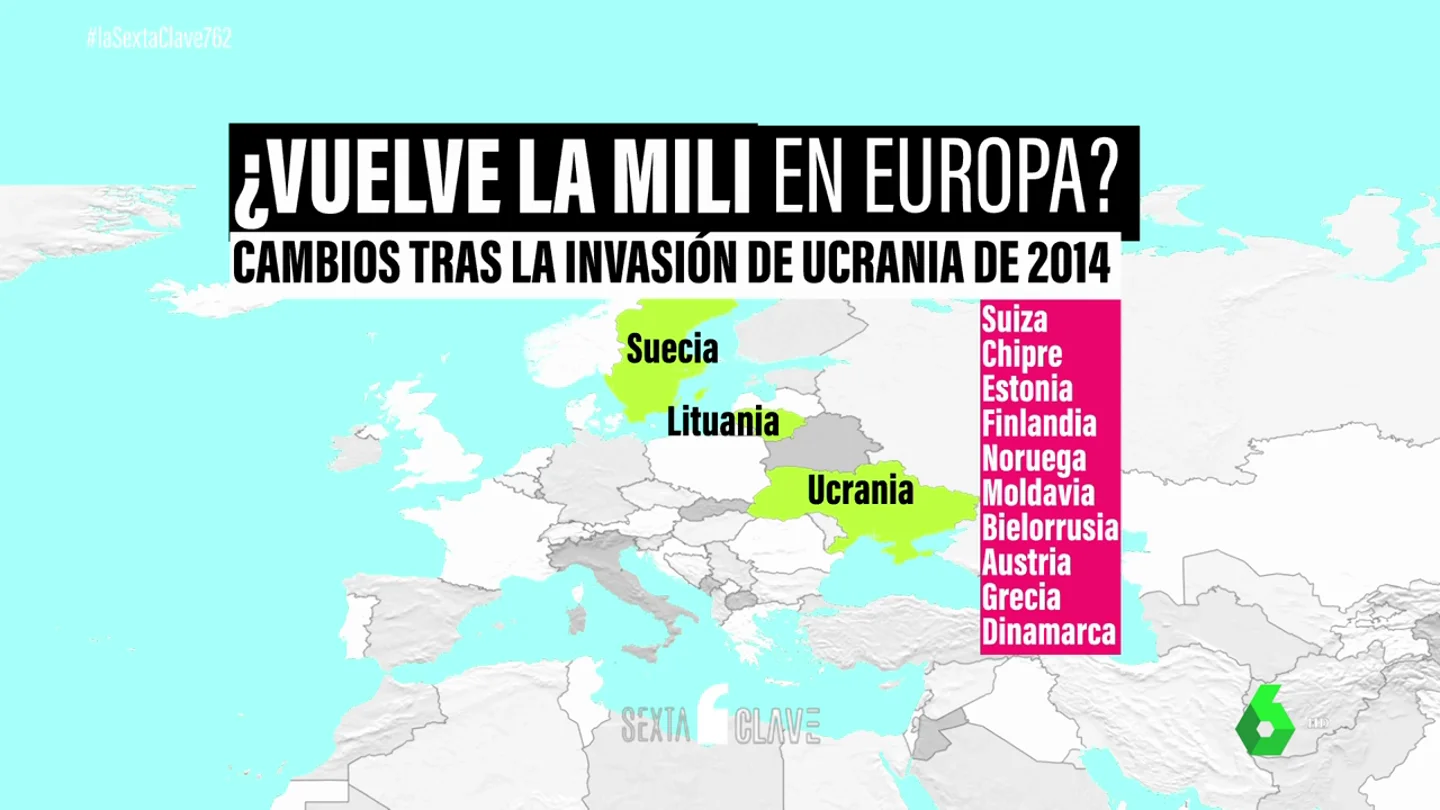 Europa ante el retorno de la mili por la escasez de soldados: preparativos frente a la amenaza rusa Europa ante el retorno de la mili por la escasez de soldados: preparativos frente a la amenaza rusa