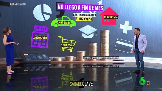  Camarero explica por qu&eacute; no llegamos a fin de mes