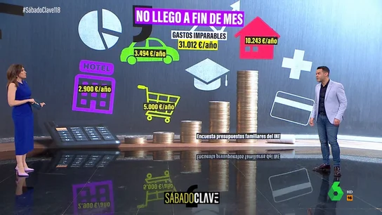 Camarero explica por qué no llegamos a fin de mes Camarero explica por qué no llegamos a fin de mes
