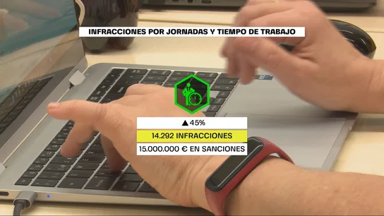 Aumento de las infracciones de las empresas Aumento de las infracciones de las empresas