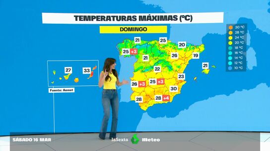 El tiempo del domingo