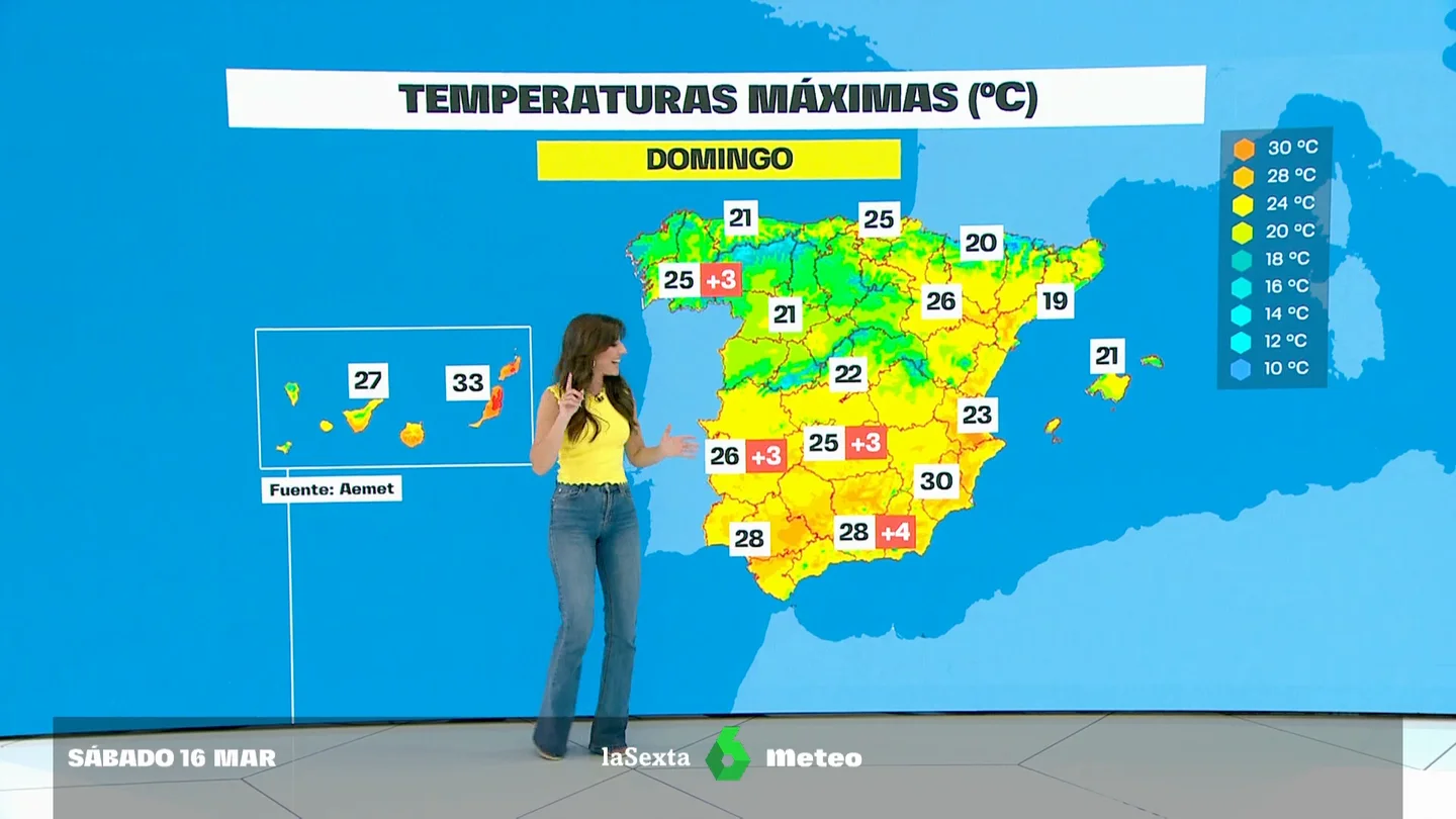 El tiempo del domingo El tiempo del domingo