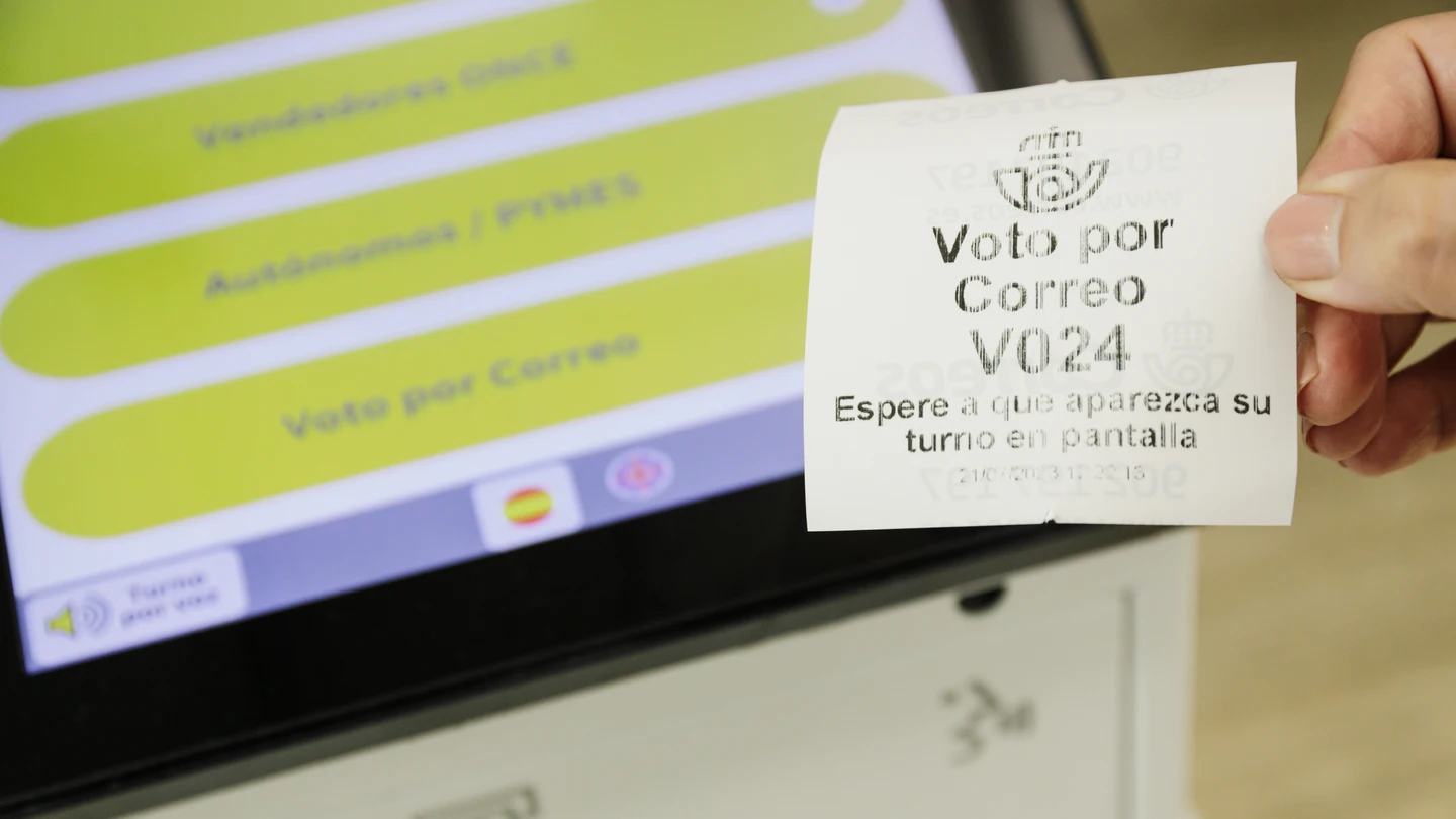 Voto por correo Voto por correo