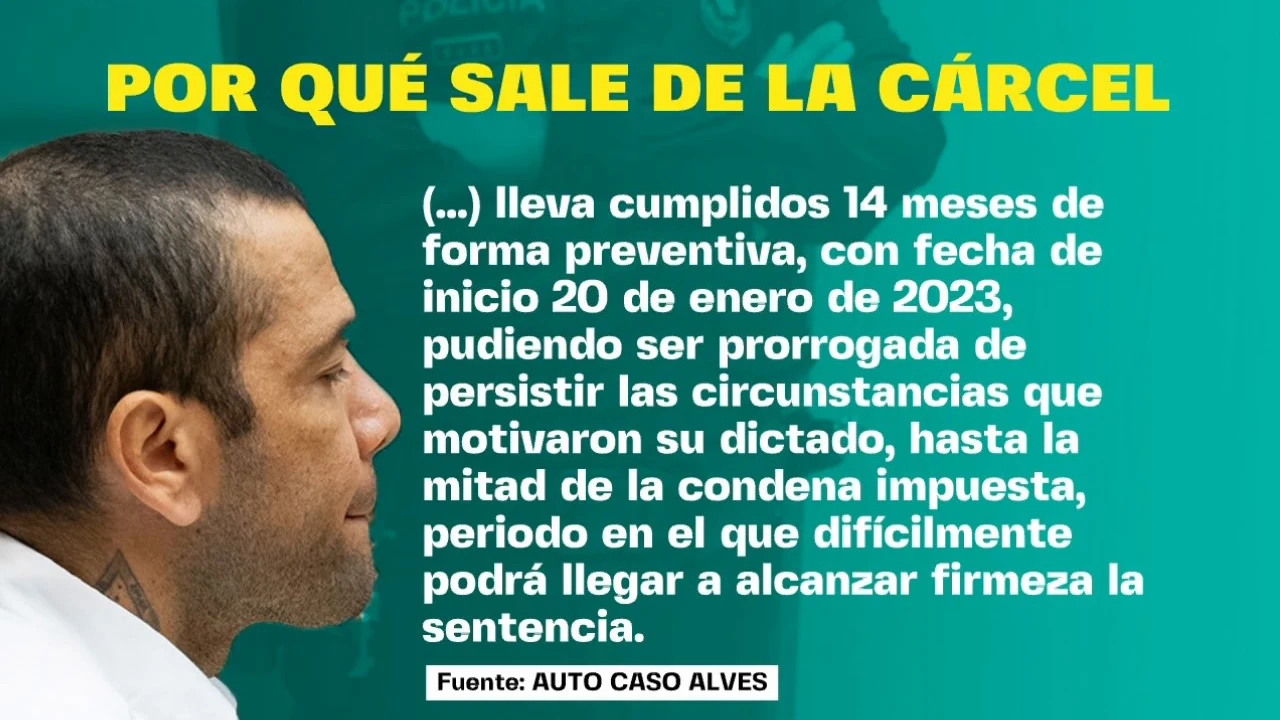 Por qué Alves sale de la cárcel